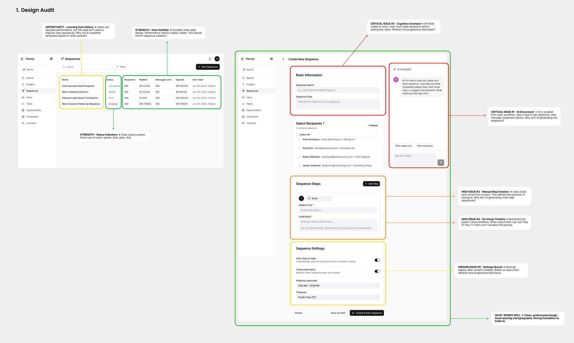 Annotated design audit of the existing Flamey flow