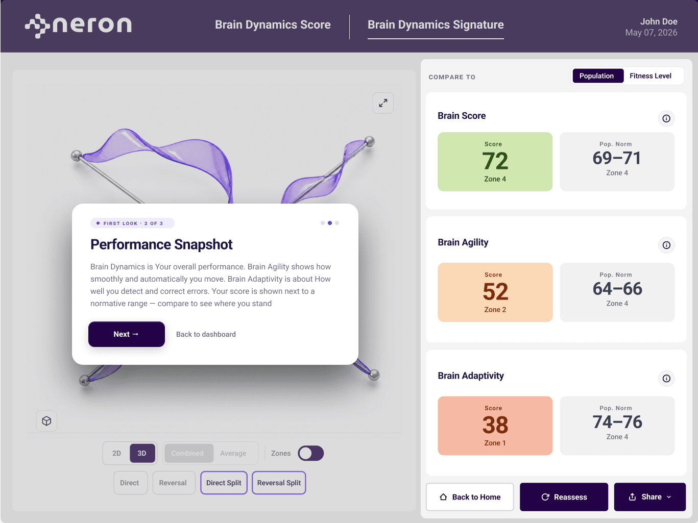 Performance snapshot card over the Brain Signature screen